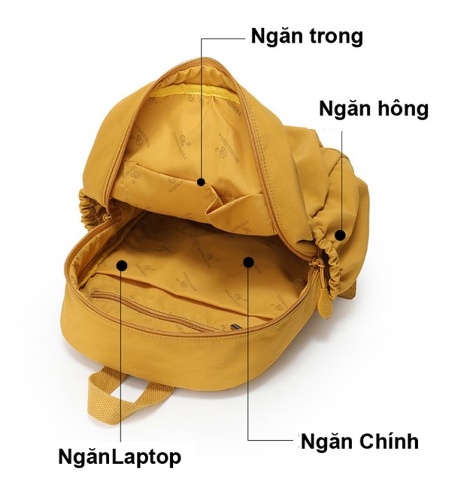 Balo nữ thời trang đa năng, Du lịch, Đi làm, Đi học có ngăn Laptop, Ipad, chống thấm